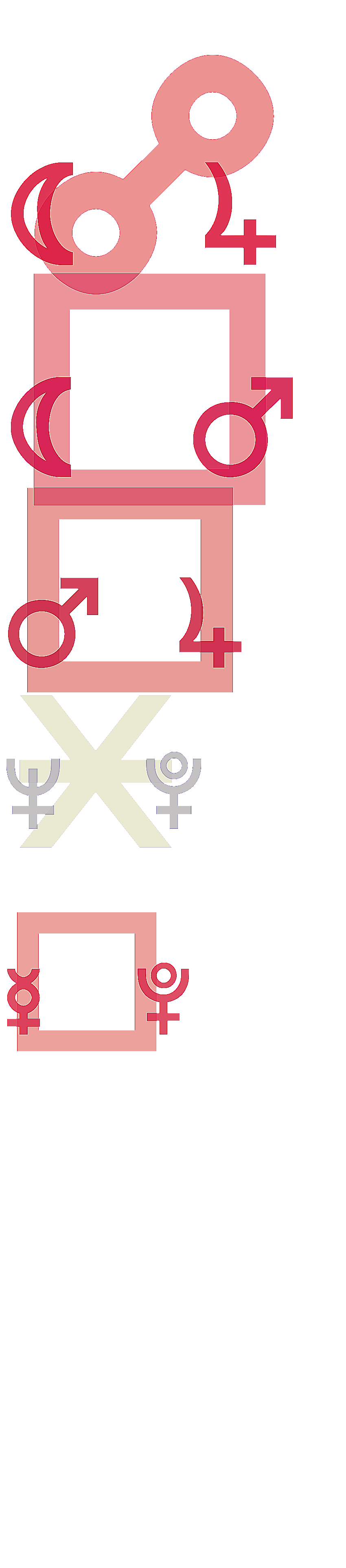 quantified planetary aspects ()