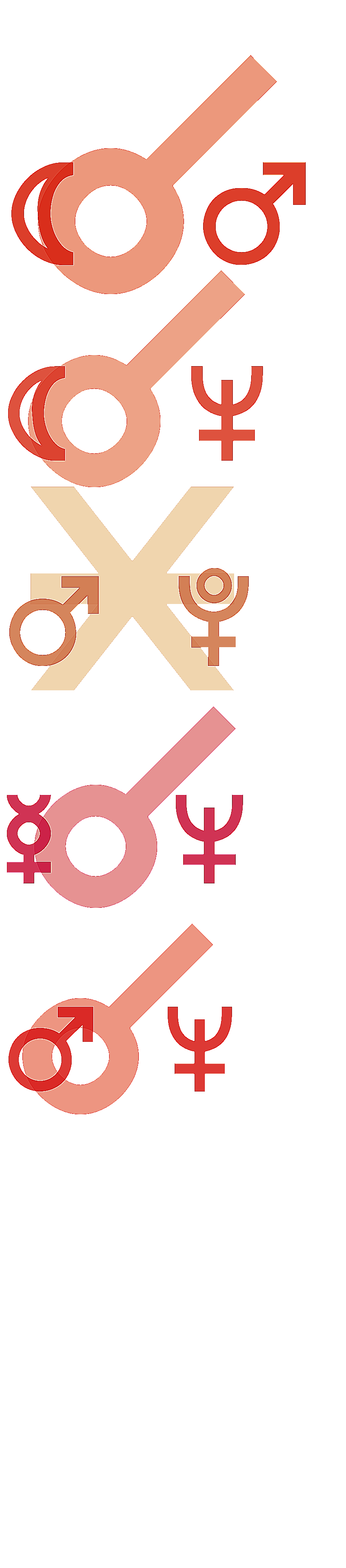 quantified planetary aspects ()