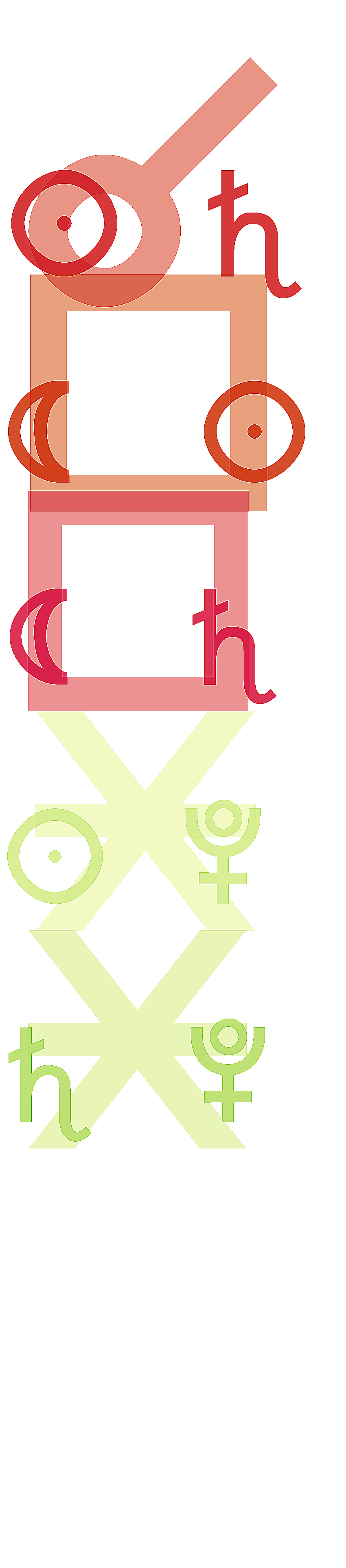 quantified planetary aspects ()