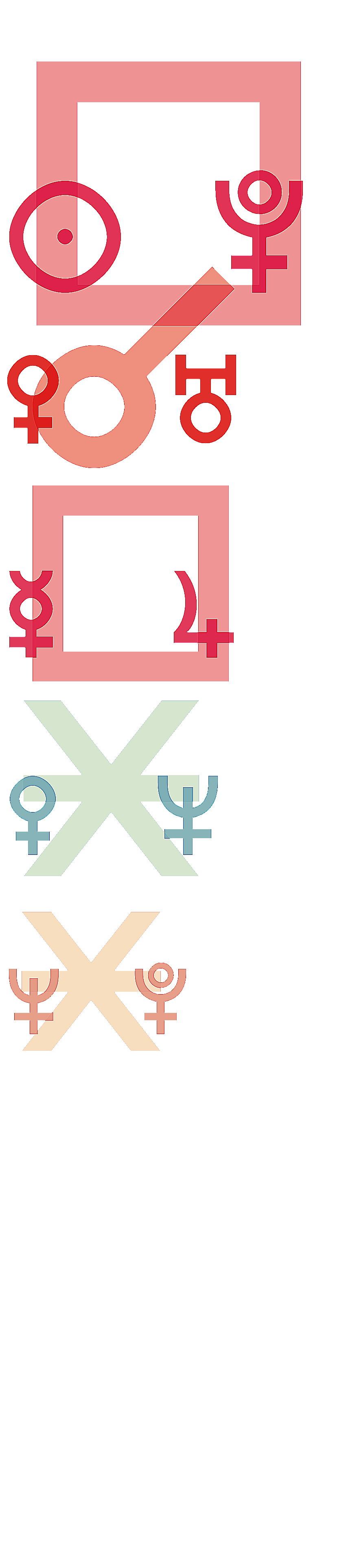 quantified planetary aspects ()