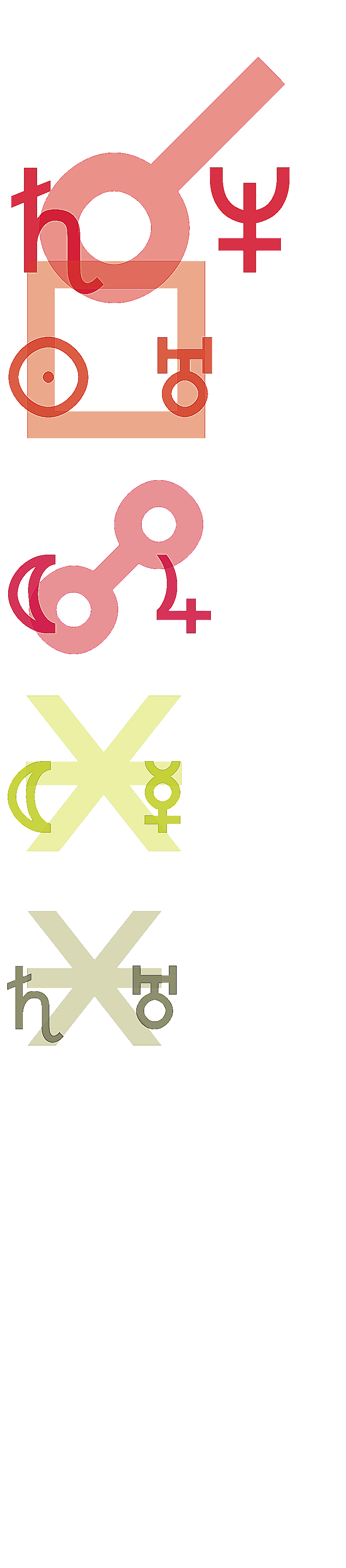 quantified planetary aspects ()