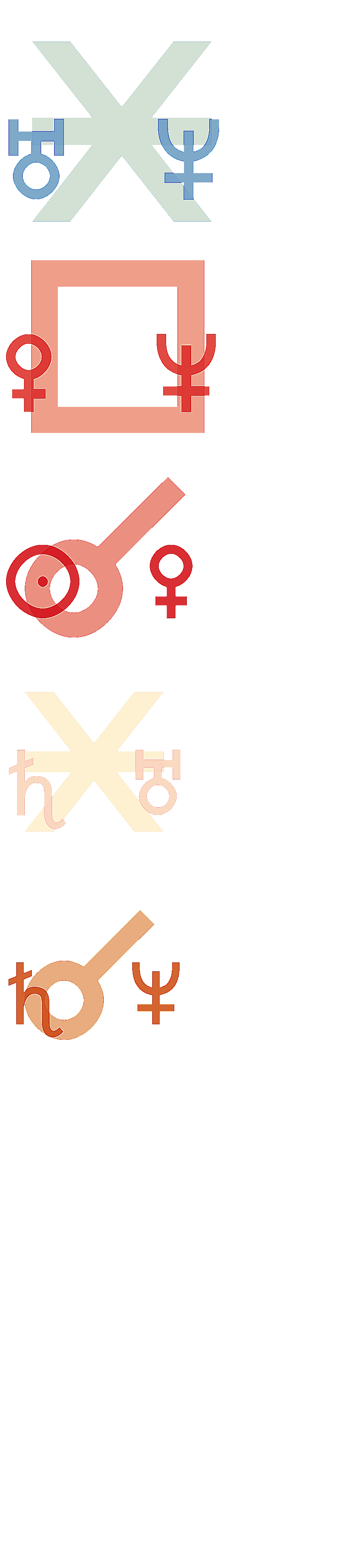 quantified planetary aspects (Fri December 26 2025 02:58)