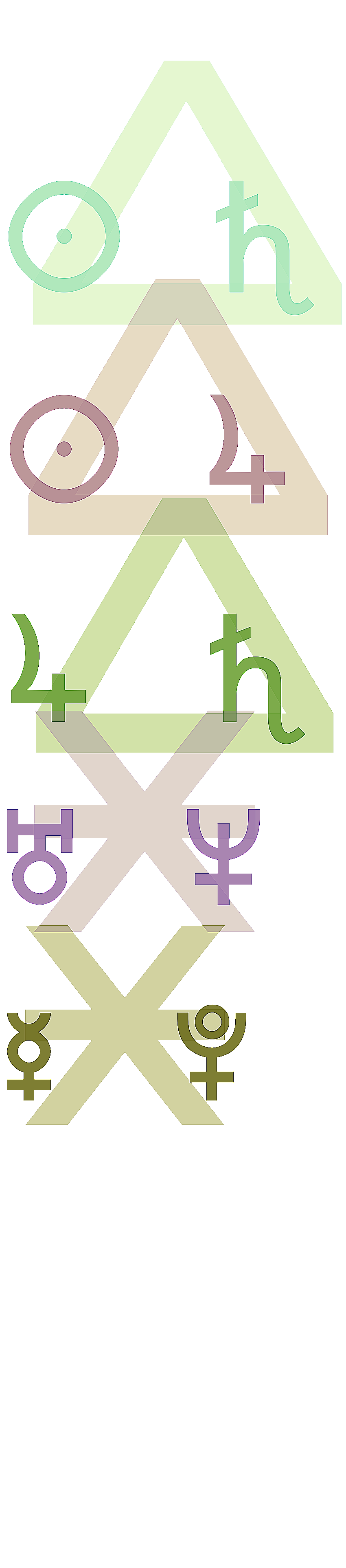 quantified planetary aspects (Mon November 17 2025 06:39)