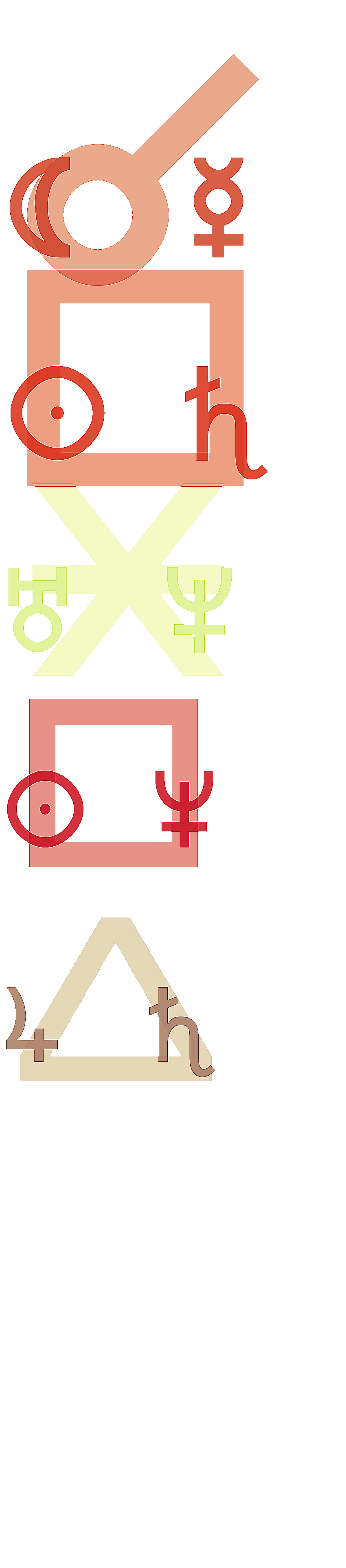 quantified planetary aspects (Thu December 18 2025 04:02)